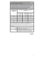 Preview for 13 page of Ossur COLD RUSH COMPACT Instructions For Use Manual