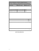 Preview for 14 page of Ossur COLD RUSH COMPACT Instructions For Use Manual