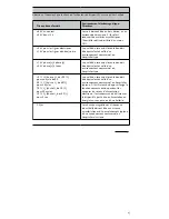 Preview for 25 page of Ossur COLD RUSH COMPACT Instructions For Use Manual