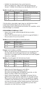 Preview for 14 page of Ossur FLEX-SYMES Instructions For Use Manual