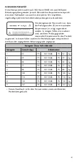 Preview for 16 page of Ossur FLEX-SYMES Instructions For Use Manual