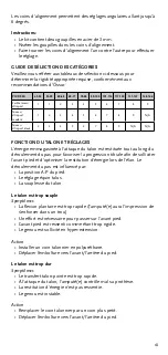 Preview for 18 page of Ossur FLEX-SYMES Instructions For Use Manual