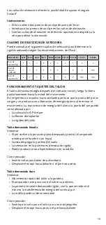 Preview for 24 page of Ossur FLEX-SYMES Instructions For Use Manual