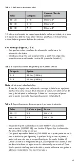 Preview for 26 page of Ossur FLEX-SYMES Instructions For Use Manual