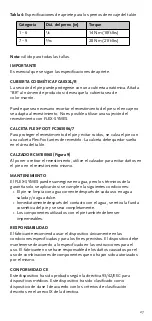 Preview for 27 page of Ossur FLEX-SYMES Instructions For Use Manual