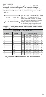 Preview for 28 page of Ossur FLEX-SYMES Instructions For Use Manual