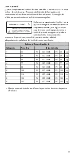 Preview for 34 page of Ossur FLEX-SYMES Instructions For Use Manual