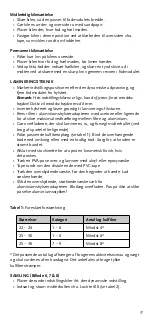 Preview for 37 page of Ossur FLEX-SYMES Instructions For Use Manual