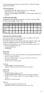 Preview for 48 page of Ossur FLEX-SYMES Instructions For Use Manual