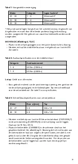 Preview for 50 page of Ossur FLEX-SYMES Instructions For Use Manual