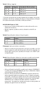 Preview for 56 page of Ossur FLEX-SYMES Instructions For Use Manual