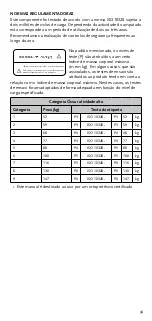 Preview for 58 page of Ossur FLEX-SYMES Instructions For Use Manual