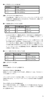 Preview for 62 page of Ossur FLEX-SYMES Instructions For Use Manual