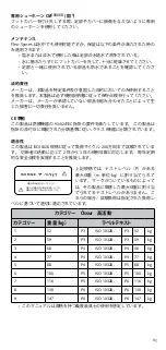 Preview for 63 page of Ossur FLEX-SYMES Instructions For Use Manual