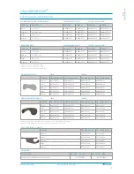 Preview for 8 page of Ossur Miami Lumbar Posteo Technical Manual