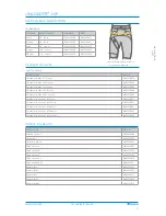 Preview for 18 page of Ossur Miami Lumbar Posteo Technical Manual