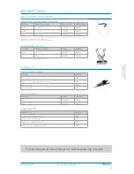 Preview for 24 page of Ossur Miami Lumbar Posteo Technical Manual