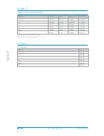 Preview for 29 page of Ossur Miami Lumbar Posteo Technical Manual