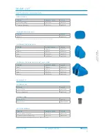 Preview for 38 page of Ossur Miami Lumbar Posteo Technical Manual