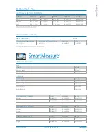 Preview for 70 page of Ossur Miami Lumbar Posteo Technical Manual