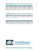 Preview for 72 page of Ossur Miami Lumbar Posteo Technical Manual