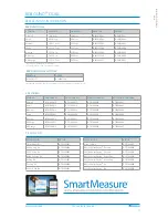 Preview for 74 page of Ossur Miami Lumbar Posteo Technical Manual