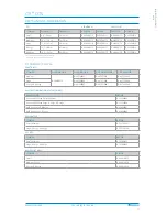 Preview for 78 page of Ossur Miami Lumbar Posteo Technical Manual