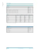 Preview for 79 page of Ossur Miami Lumbar Posteo Technical Manual