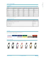 Preview for 82 page of Ossur Miami Lumbar Posteo Technical Manual