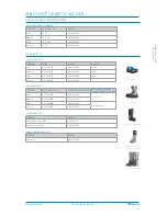 Preview for 94 page of Ossur Miami Lumbar Posteo Technical Manual