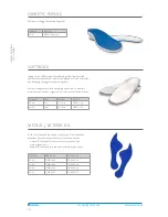 Preview for 117 page of Ossur Miami Lumbar Posteo Technical Manual