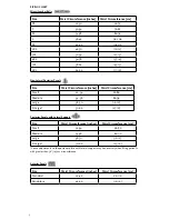 Preview for 5 page of Ossur Miami Lumbar User Manual