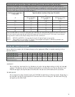 Preview for 20 page of Ossur PROPRIO FOOT Technical Manual