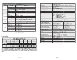 Preview for 8 page of OST OmniConverter GPoE+/S User Manual