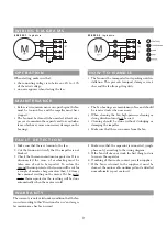 Preview for 4 page of OSTBERG CK 100 Directions For Use Manual