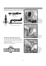 Preview for 6 page of OSTBERG CK 100 Directions For Use Manual