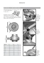 Preview for 5 page of OSTBERG CK AC Directions For Use Manual