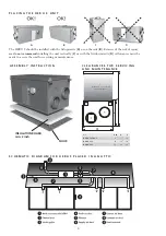 Preview for 6 page of OSTBERG HERU 14 S AC Installation And Directions For Use