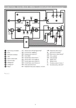 Предварительный просмотр 8 страницы OSTBERG HERU 14 S AC Installation And Directions For Use