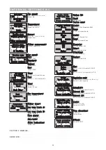 Preview for 31 page of OSTBERG HERU 14 S AC Installation And Directions For Use