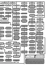 Предварительный просмотр 71 страницы OSTBERG HERU 70 K EC Assembly And Installation Instructions Manual