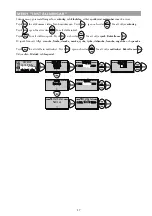 Preview for 17 page of OSTBERG HERU LP Assembly/Installation Instructions