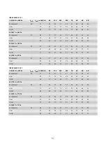 Preview for 37 page of OSTBERG IRB 1000x500 B3 EC Directions For Use Manual