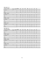 Preview for 38 page of OSTBERG IRB 1000x500 B3 EC Directions For Use Manual