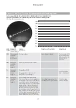 Preview for 11 page of OSTBERG IRB 1000x500 F3 EC Manual