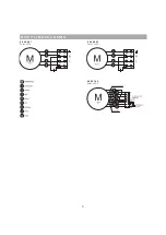 Preview for 5 page of OSTBERG LPFB 100 A1 Directions For Use Manual