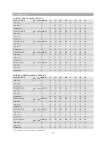 Preview for 10 page of OSTBERG LPFB 100 A1 Directions For Use Manual