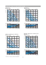 Preview for 16 page of OSTBERG LPFB 100 A1 Directions For Use Manual