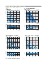 Preview for 17 page of OSTBERG LPFB 100 A1 Directions For Use Manual