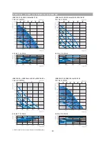 Preview for 18 page of OSTBERG LPFB 100 A1 Directions For Use Manual